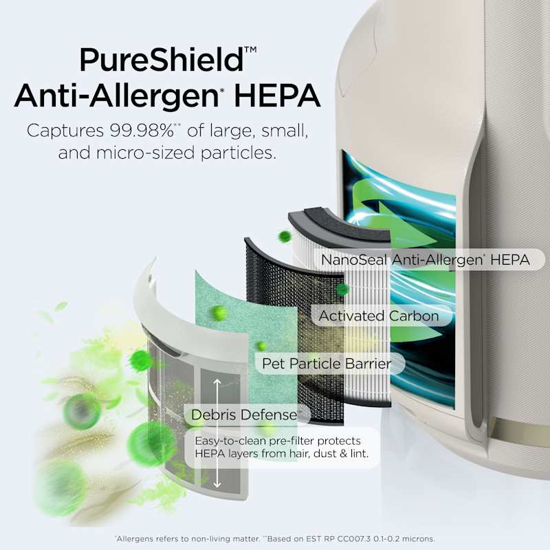ჰაერის გამწმენდი Ninja HP072EU
